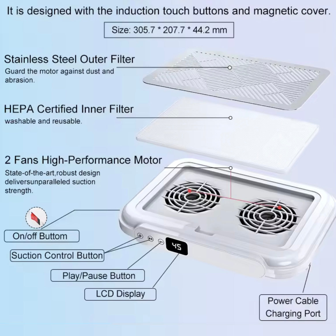 Dual Fan Nail Dust Collector