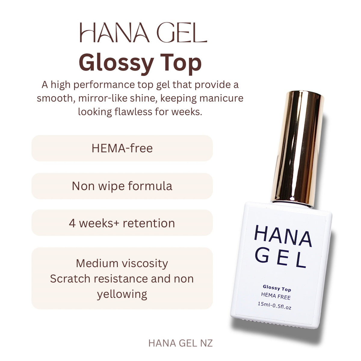 Non Wipe Glossy Top