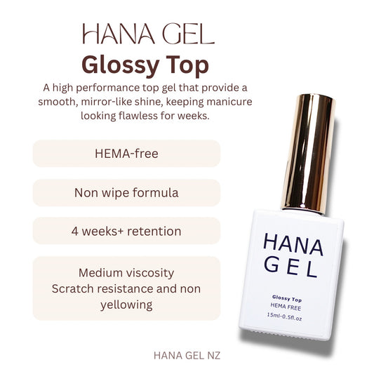 Non Wipe Glossy Top
